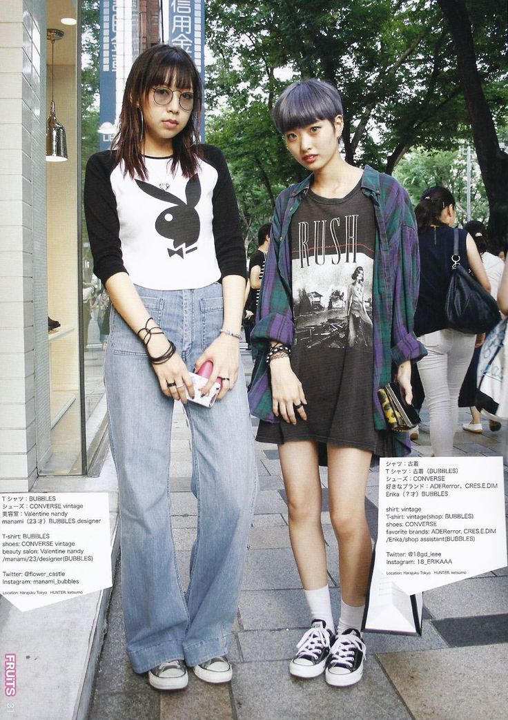 The Rise and Evolution of Japanese Fashion in the 90s