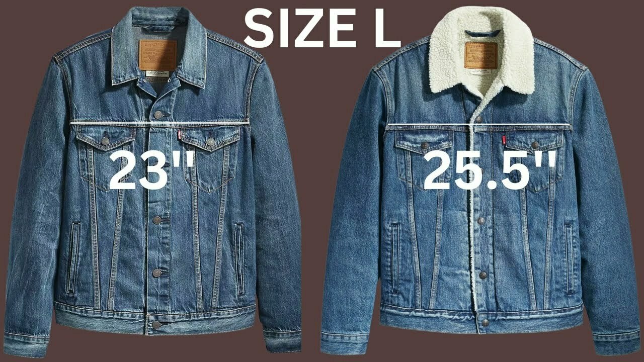 The Versatile Sherpa Denim Jacket A Must-Have for Every Wardrobe